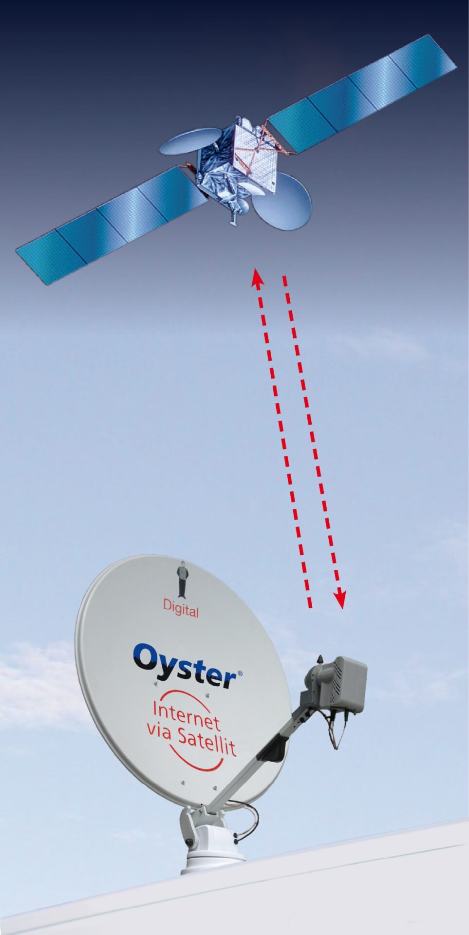 Oyster and TV Satellite System Motorhome